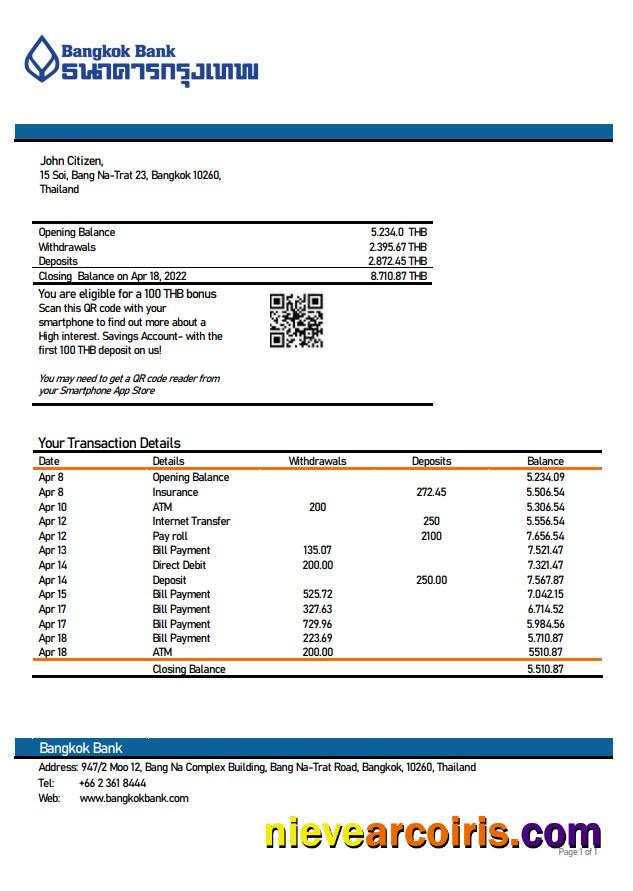 Thailand Bangkok bank st Version 2